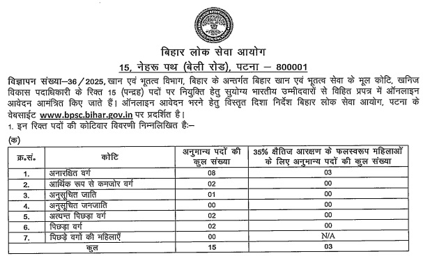 BPSC Mineral Development Officer (MDO) Recruitment 2025 